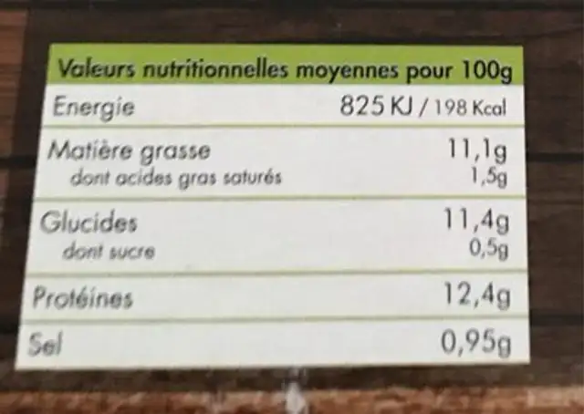 Chicken nuggets pâte beignet nutrition facts table