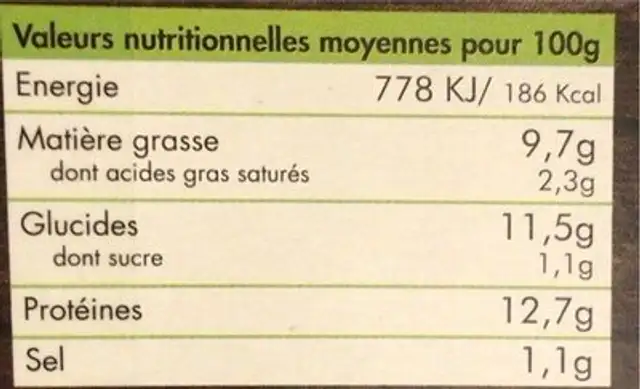 Cordon bleu nutrition facts table