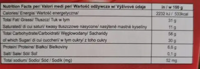 Choco tweett nutrition facts table