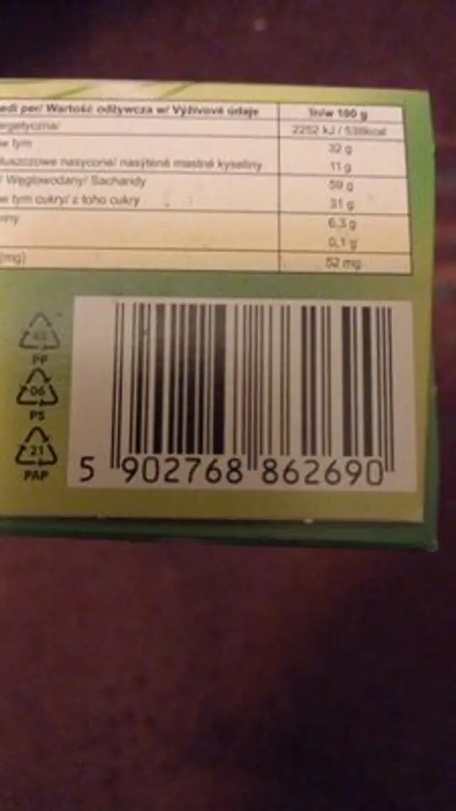Nutty tweet ingredients label