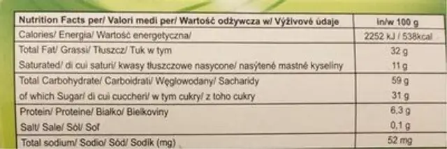 Nutty tweet nutrition facts table
