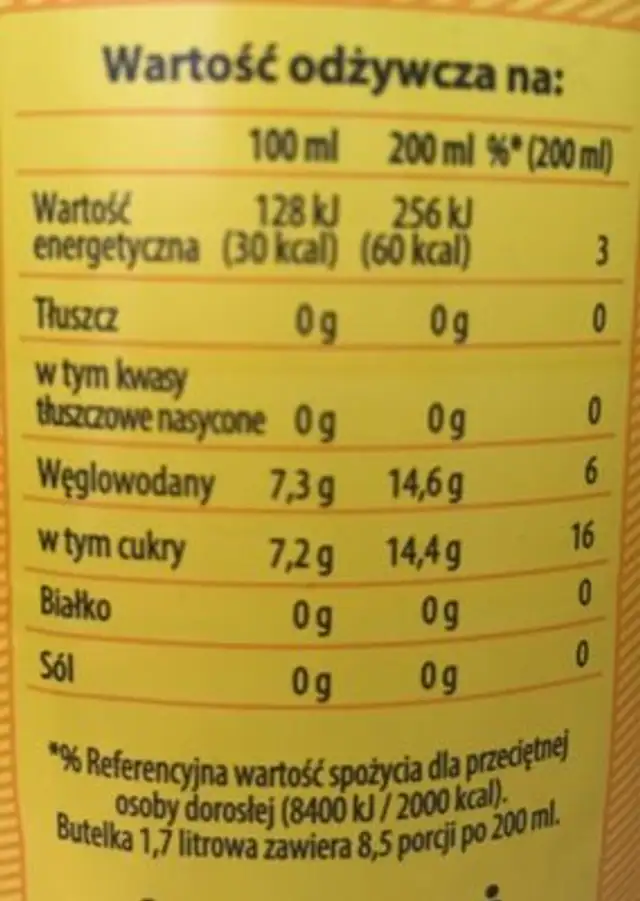 Shweppes Citrus Mix nutrition facts table