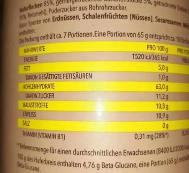 Porridge mit babanen nutrition facts table