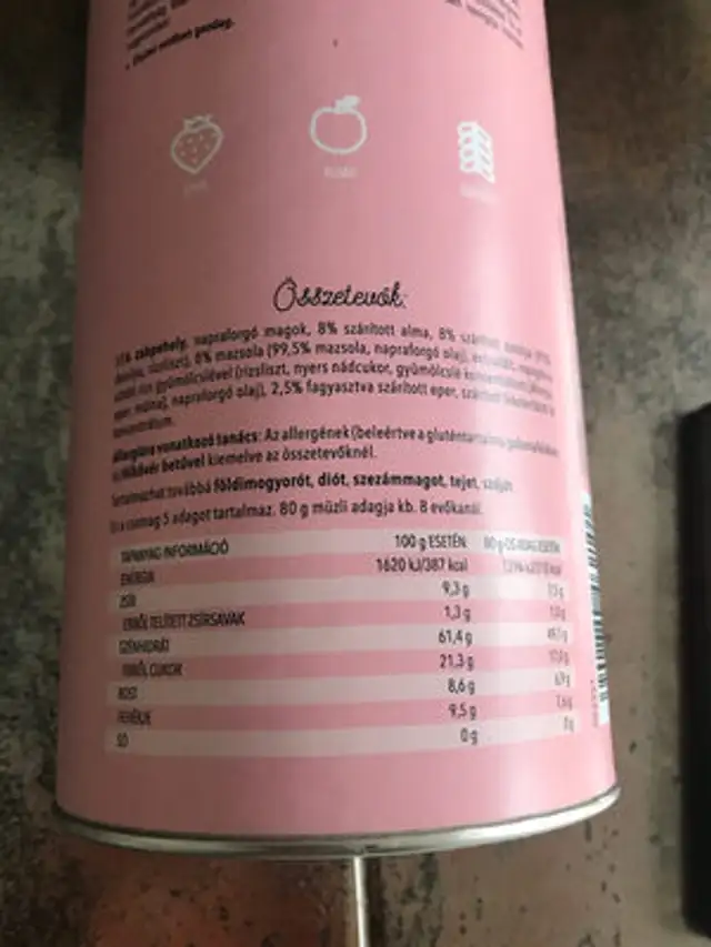 Unknown ingredients label