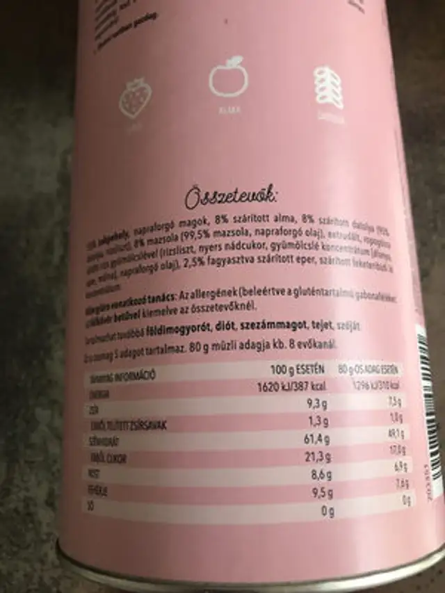 Unknown nutrition facts table