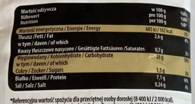 Pierogi ze szpinakiem nutrition facts table