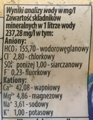 Woda Zródlana gazowana nutrition facts table