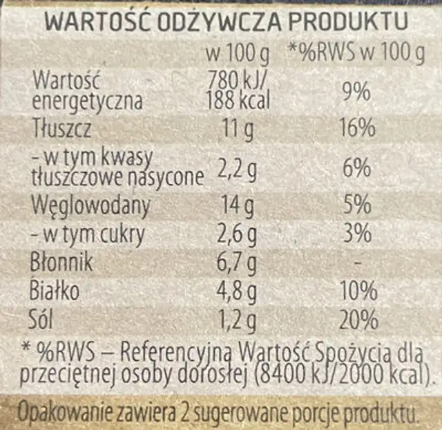 Sałatka bulgur nutrition facts table