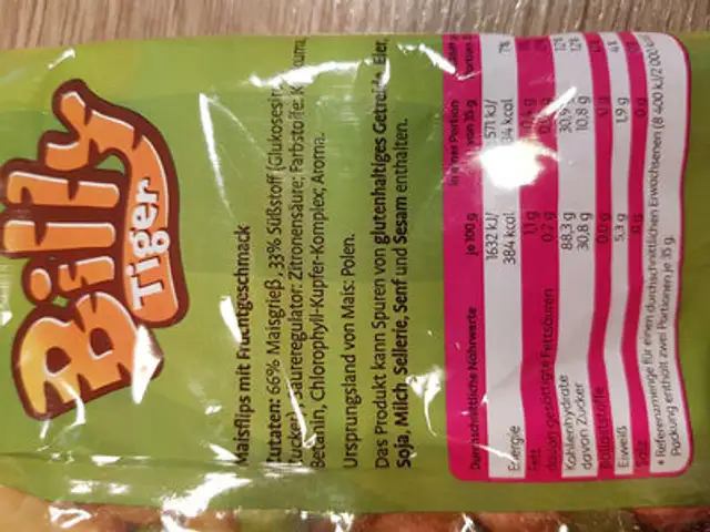 Billy Tiger Maisflips mit Fruchtgeschmack ingredients label