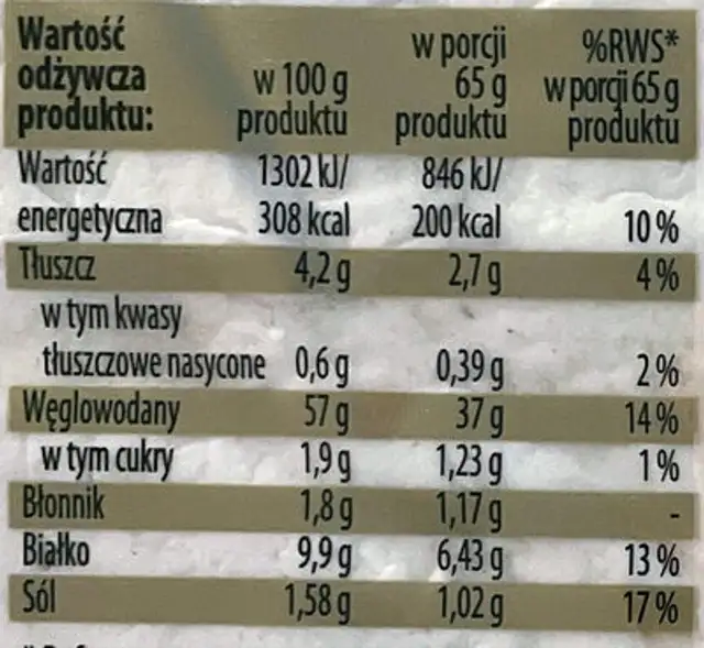 Lawasz Ormiański nutrition facts table