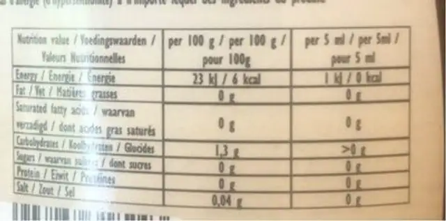 Zéro Fraise nutrition facts table