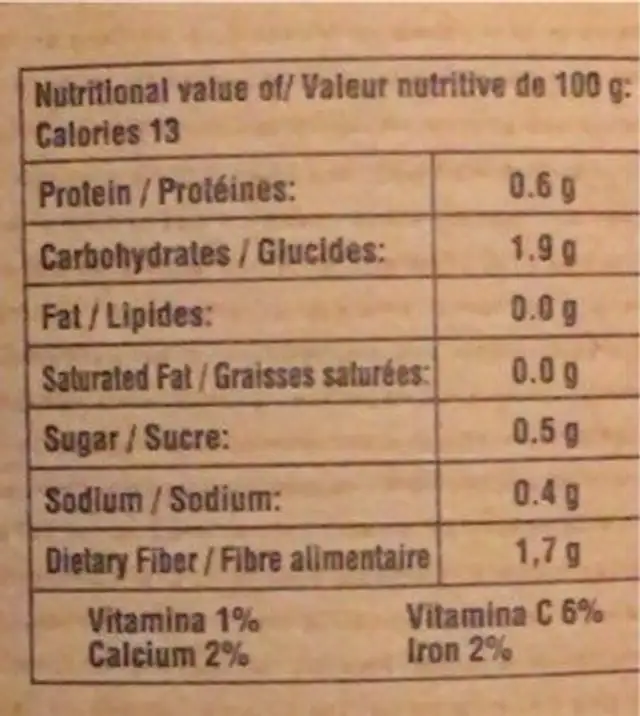 Sauerkraut nutrition facts table