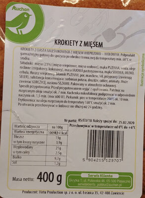 Krokiety z mięsem