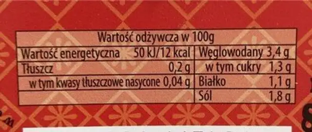 Kapusta kiszona nutrition facts table