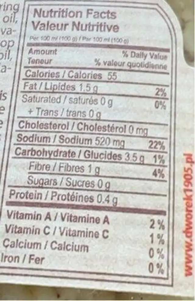 Mushroom soup nutrition facts table