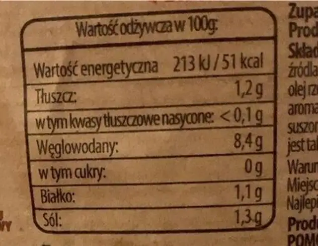 Zupa ogórkowa nutrition facts table