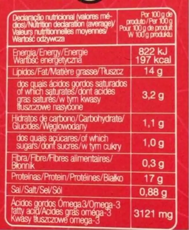 Sardinhas nutrition facts table