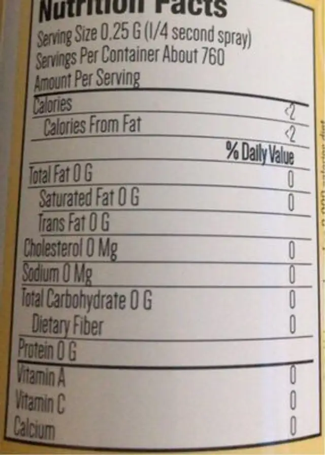 Cooking Spray nutrition facts table