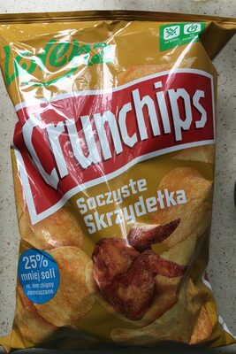 Soczyste skrzydełka