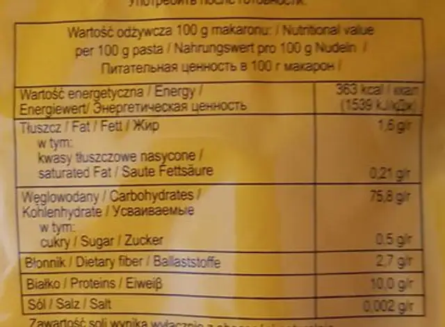 Pasta nutrition facts table