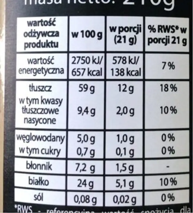 Pasta sezamowa nutrition facts table
