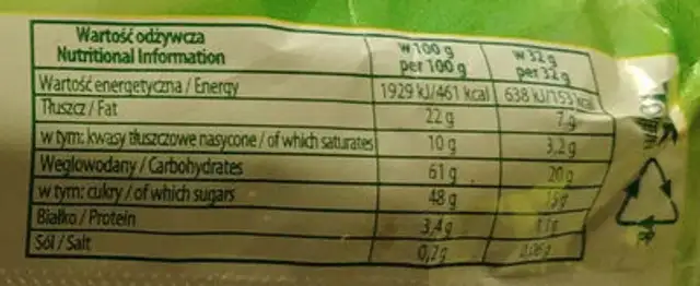 Sękacz nutrition facts table