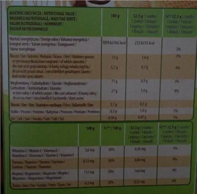 Biscotti Multicereali nutrition facts table