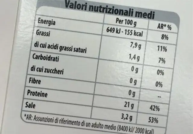 Salmone nutrition facts table