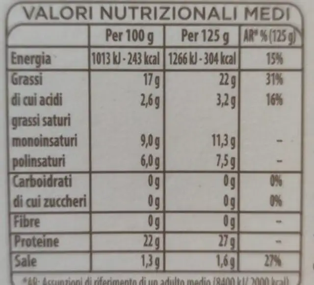 Trancio di salmone affumicato a caldo nutrition facts table