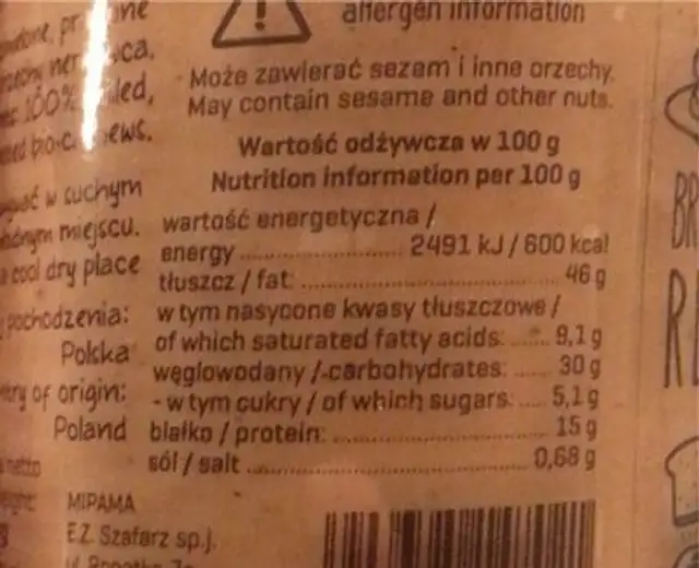 Cashew cream nutrition facts table