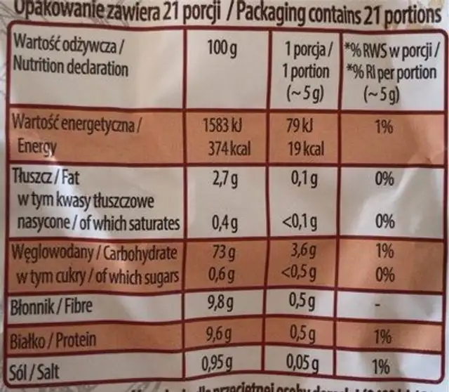 Corn cakes with millet groats and pepper nutrition facts table