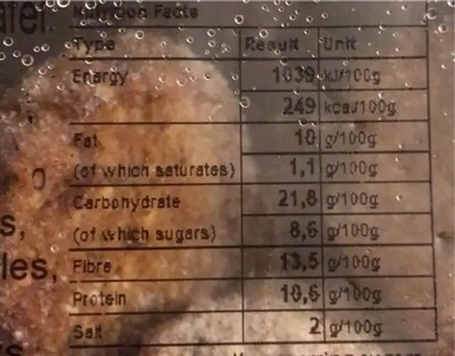 falafel marocain nutrition facts table