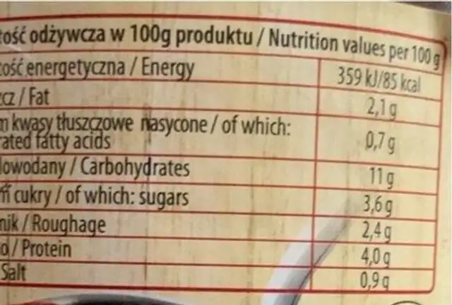 Fasolka po bretonsku nutrition facts table