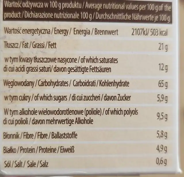 Digestive Cranberry nutrition facts table