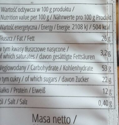 Slomka ptysiowa nutrition facts table