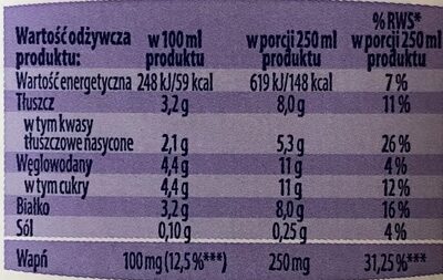 Lactose-free UHT milk nutrition facts table