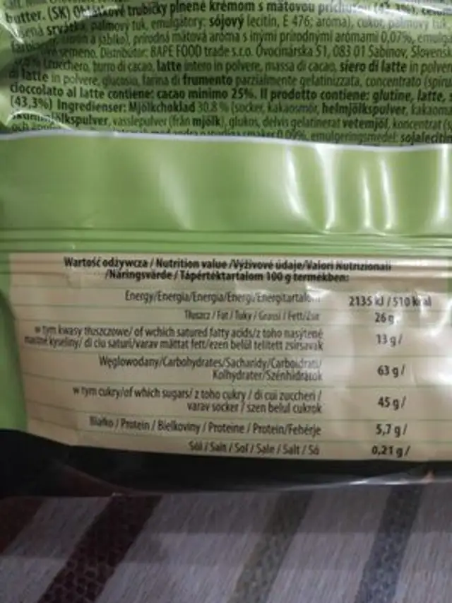 Unknown nutrition facts table