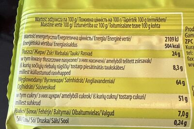 Happy Swing Rolls - Pistachio nutrition facts table