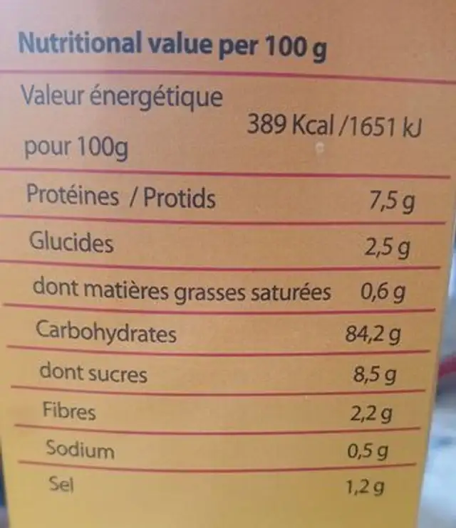 Forty form Corn flakes nutrition facts table