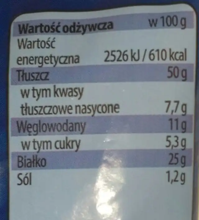 Orzeszki ziemne nutrition facts table