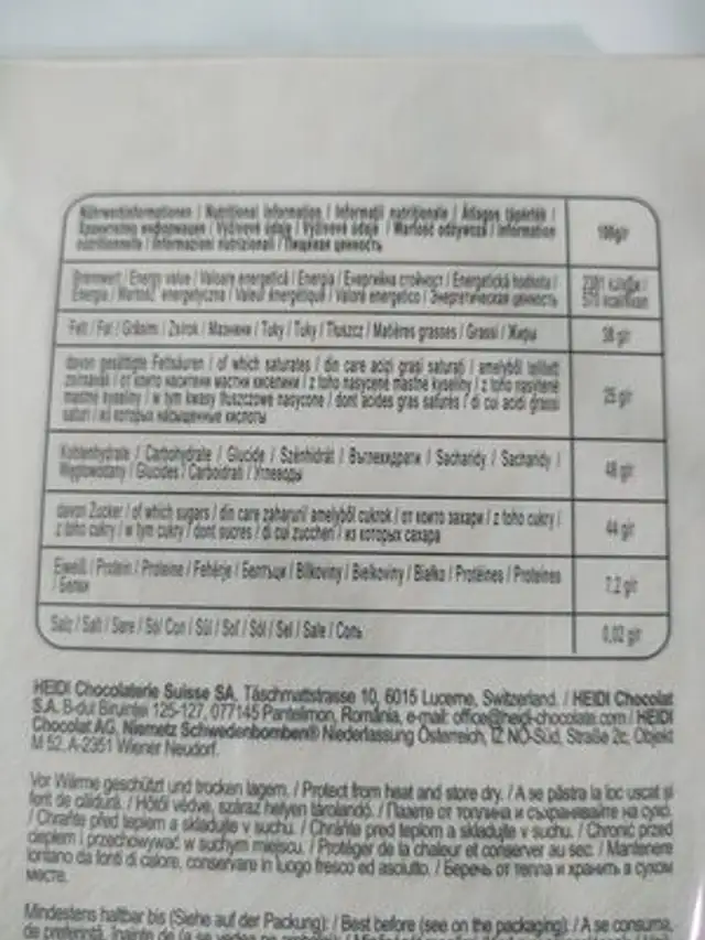 Unknown ingredients label