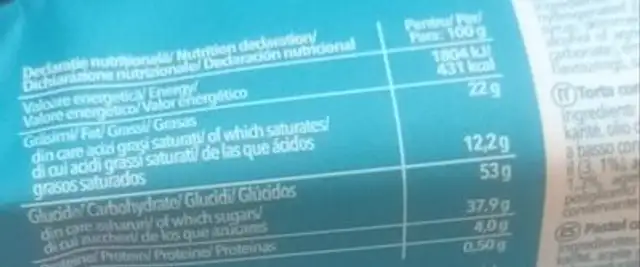 Măgura with Milk - Anniversary Edition nutrition facts table