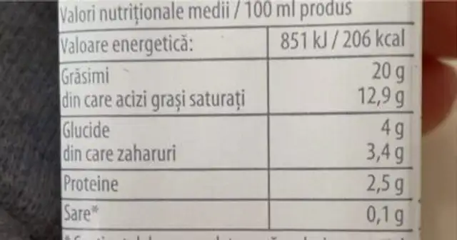 Smantana pentru Gatit 20% nutrition facts table