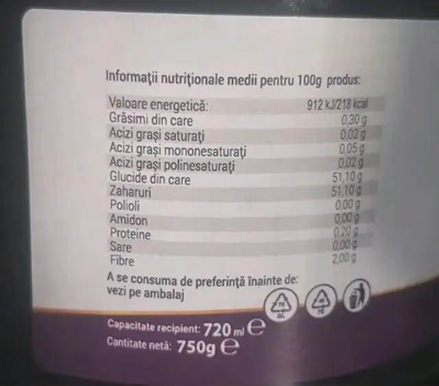 Dulceață de afine nutrition facts table