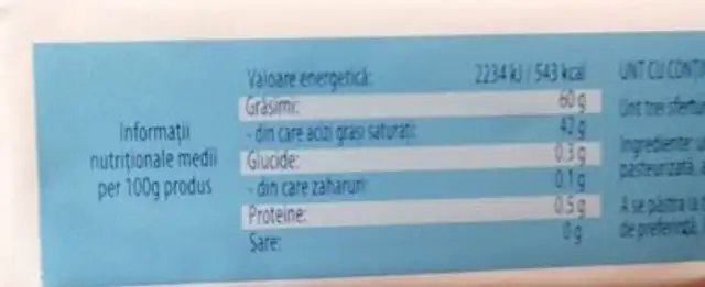 Unknown nutrition facts table