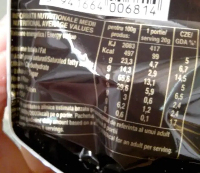 Biskrem nutrition facts table