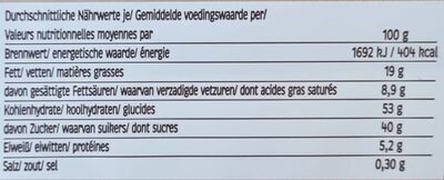 Prãjiturã nutrition facts table
