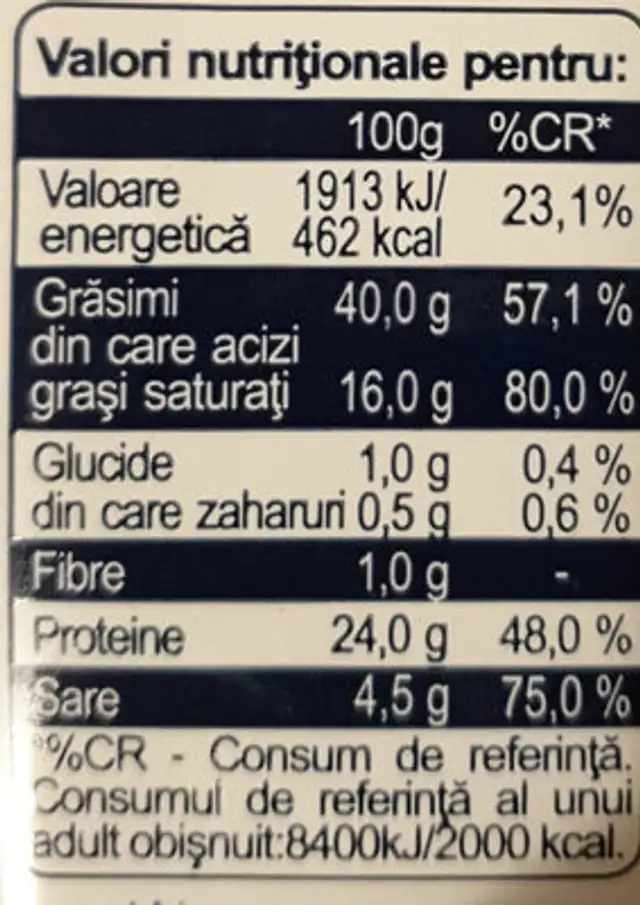 Reinert Salam de Sibiu nutrition facts table