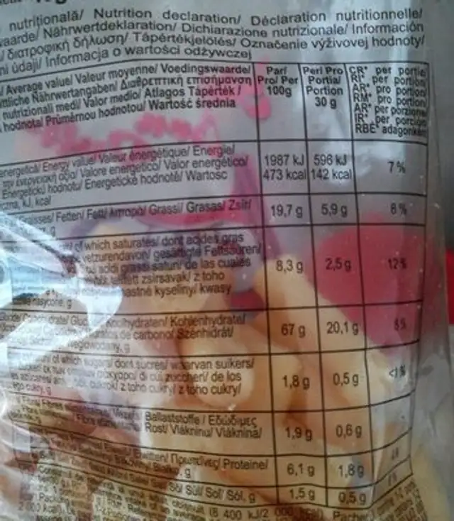Poufouleti nutrition facts table