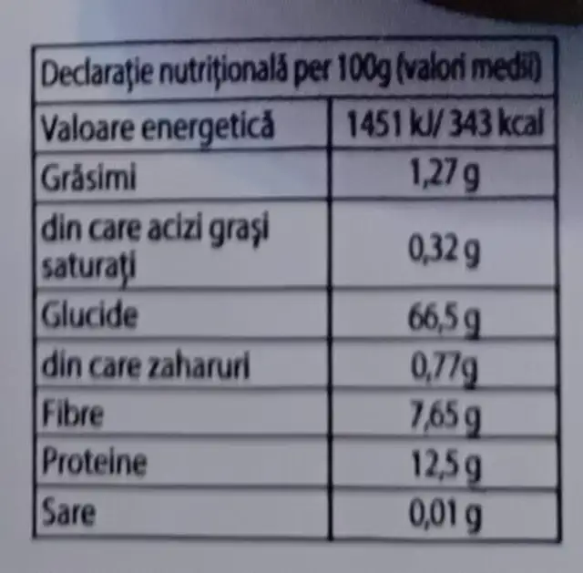 Bulgur nutrition facts table
